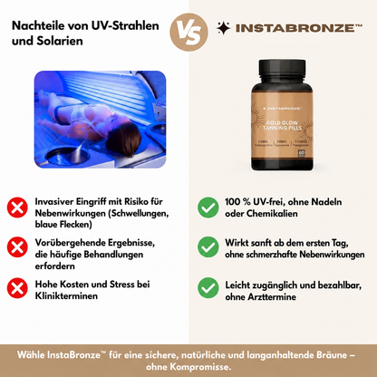 InstaBronze™ | Hol dir deinen Glow zurück — von innen